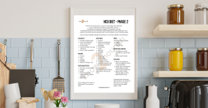 HCG Diet Food List – FREE Download and Sample Meal Plan